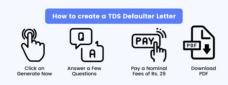TDS Defaulter Letter 1 TDS Defaulter letter